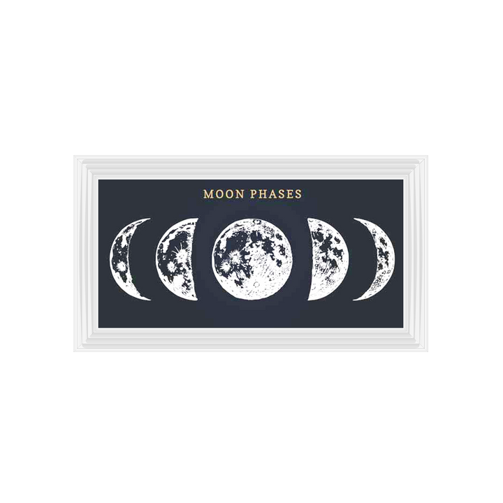 The Stages of the Moon