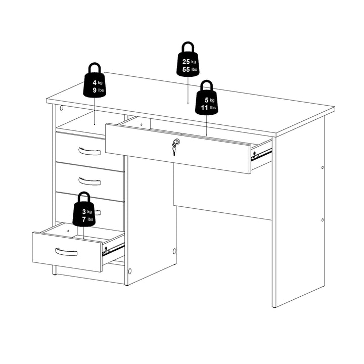 Function Plus Desk with 5 Drawers in White